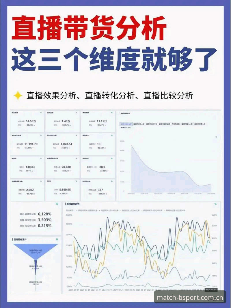 资深用户分享：bsport直播平台推荐与实战心得，掌握实时比分追踪技巧