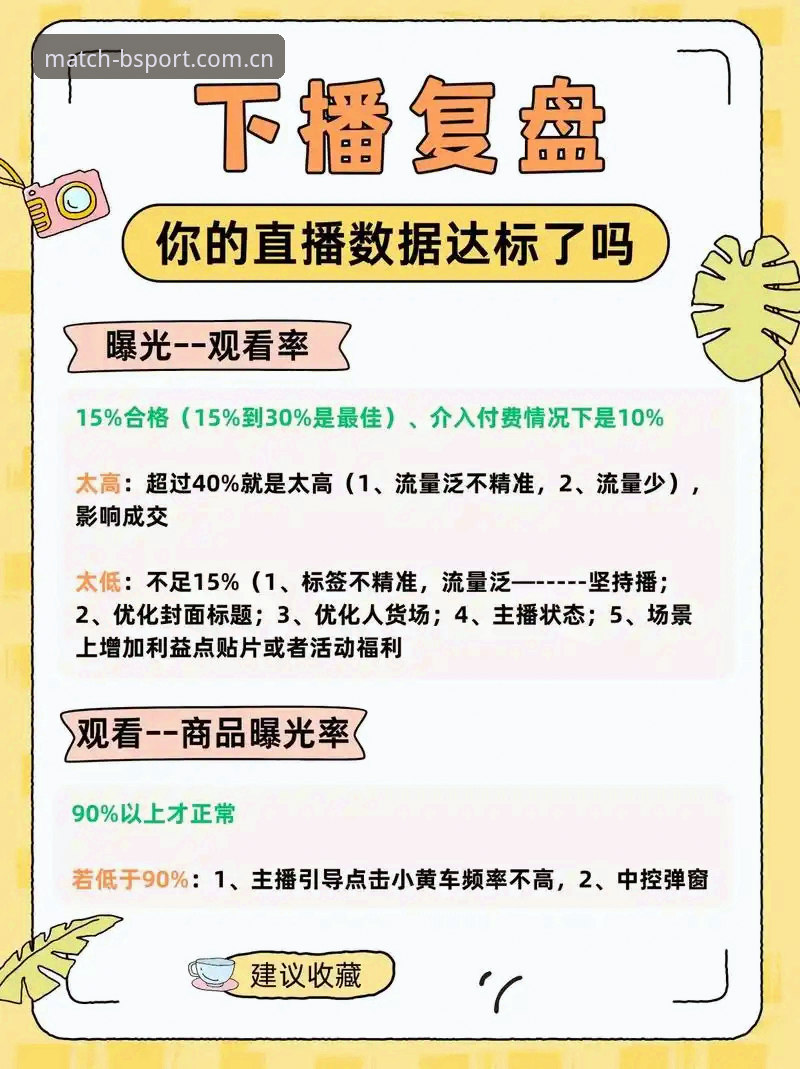 资深用户分享：bsport直播平台推荐与实战心得，掌握实时比分追踪技巧